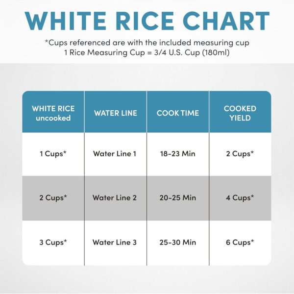 71wwuMseVqL._AC_SL1500_ Rice Cookers